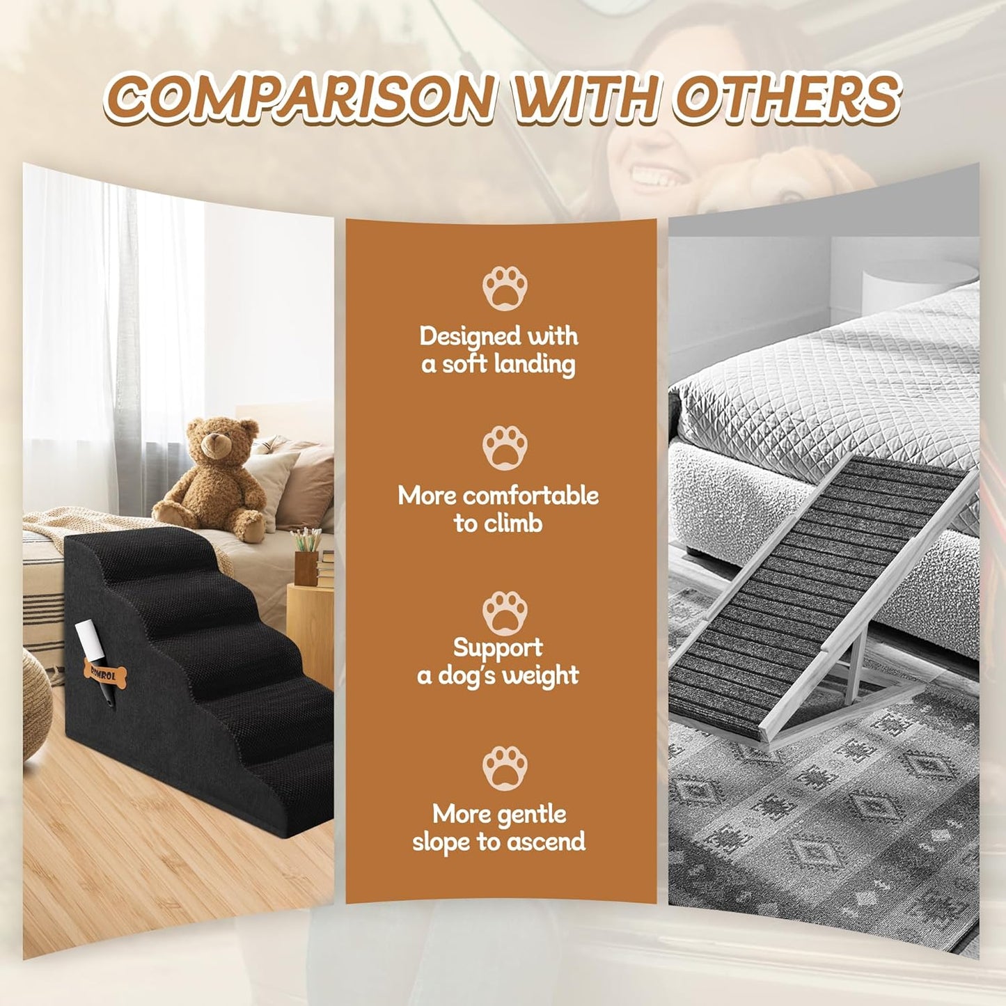 Dog Stairs, Romrol Dog Steps Ramp for High Bed and Couch, Dogs Ramp with Durable Non-Slip Waterproof Fabric Cover, Pet Stairs for Small Dogs and Cats or Pets Joints, 4-TiersBlack