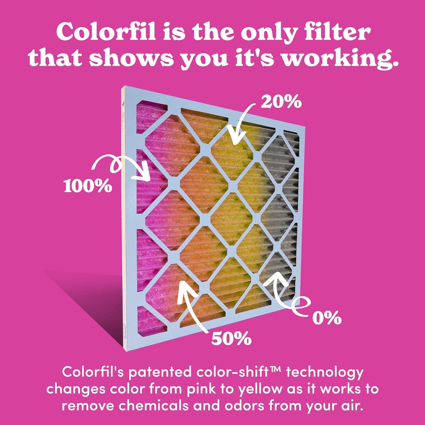 Colorfil 12x12x1 Air Filter (2-Pack) | Made in the USA | Color Changing | Remove Cat and Dog Odor | MERV 8 for Pet Hair Dander and Dust | 11.75"x11.75"x0.75" Exact Size