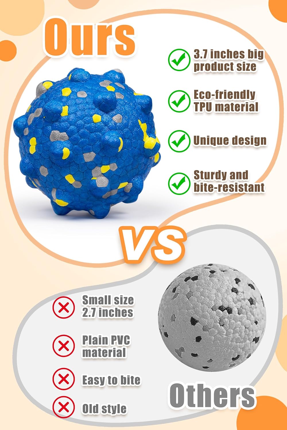 2.36'' Dog Balls for Dogs Aggressive Chewers Indestructible Tennis Durable Bouncy Interactive Dog Toy Balls for Fetch Game Floating Training(Blue Medium)