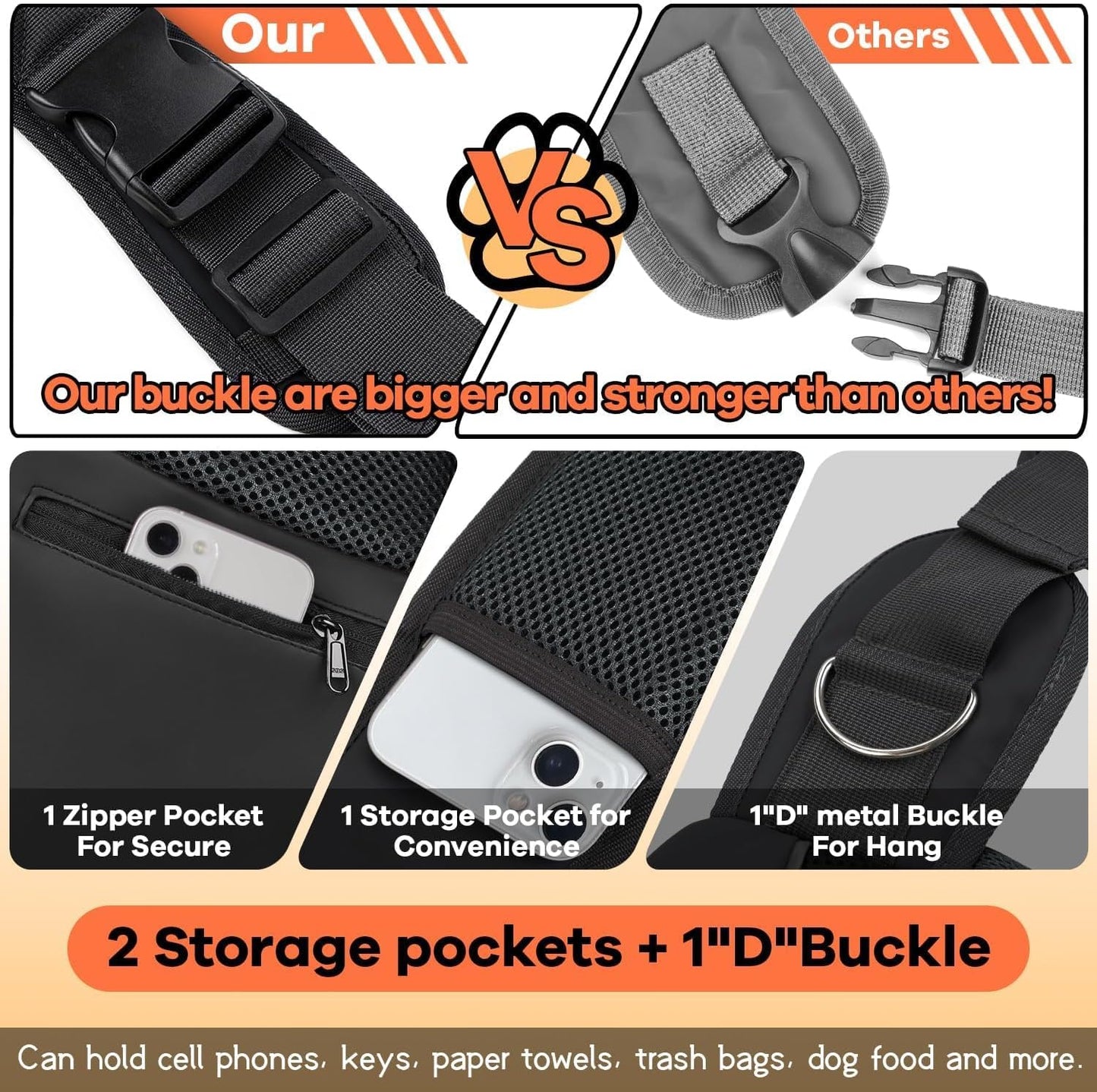 YUDODO Pet Sling Carrier for Small Dogs & Cats – Hands-Free Puppy Carrier with Safety Hook, Large Zipper Pocket, Soft Breathable Mesh, Adjustable Strap & Reflective Strip (Black 2.0 L)