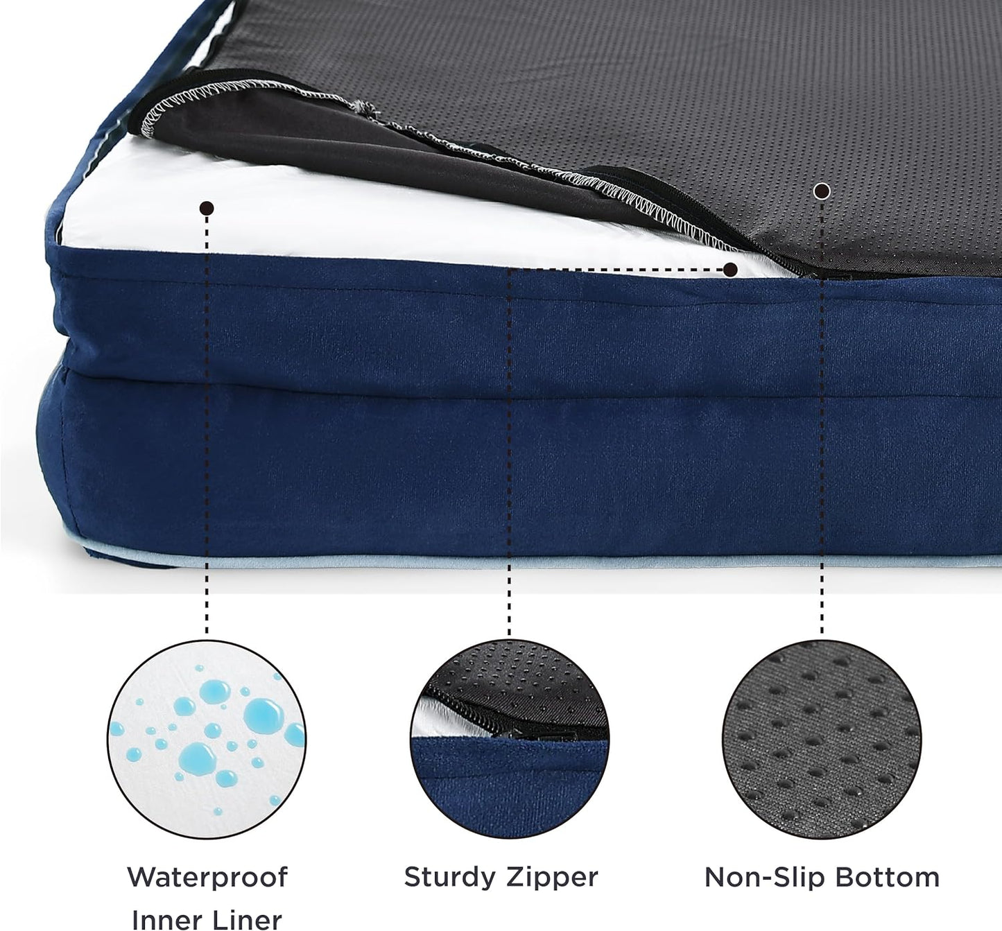 Bedsure Orthopedic Dog Bed Medium Size Dogs - Washable Medium Dog Cat Bed Waterproof, Comfort Pet Couch Sofa with Washable Removable Cover, Pets Bed with Nonskid Bottom, Blue Navy, 28"
