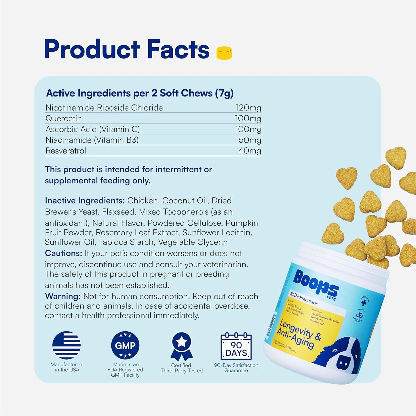 NAD+ Precursor & Senior Dog Supplement - 90 Soft Chews & Vitamins - NMN Alternative for Longevity, Anti-Aging & Energy - Nicotinamide Riboside, Resveratrol, Quercetin, Made with Pasture-Raised Chicken