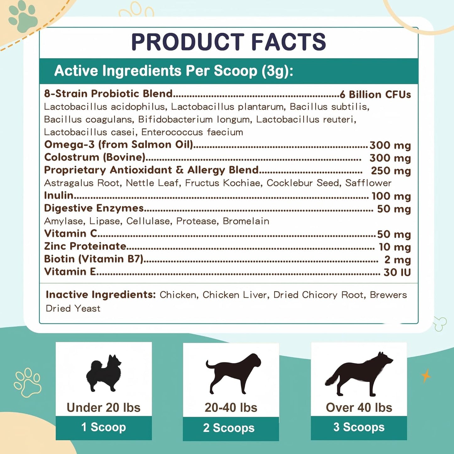 ZEBORA Probiotics for Dogs, with Colostrum, Omega-3, Dog Allergy Relief & Itching Skin Relief, Support Itchy Ears, Seasonal Allergies, Digestive, Immune Health, 90 Scoops, Chicken Flavor