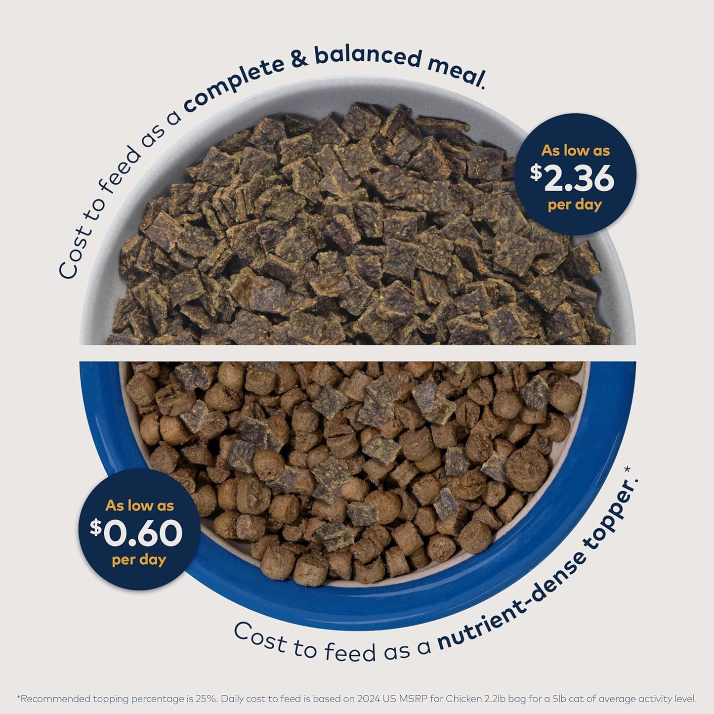 ZIWI Peak Air-Dried Cat Food Bundle High Protein, Grain Free & Limited Ingredient Superfoods (Beef, 14oz + Lamb + Chicken)