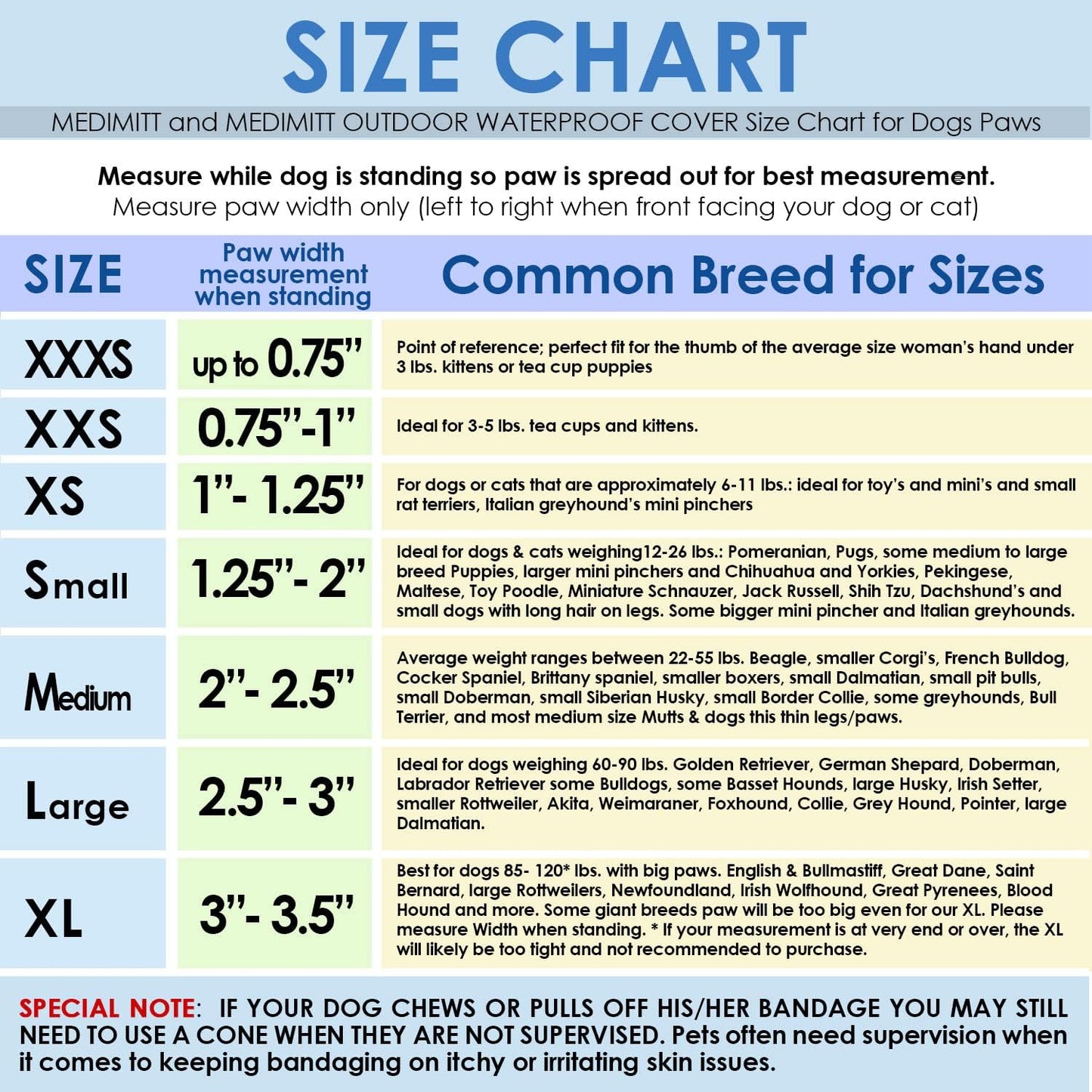 Outdoor Water Proof Cover. Slides Over MediMitts for Dogs paw (which are Sold Separately) Fastens with Medimitt Strap. Useful for hot Spots, Allergies and More. Value 20pack (Medium)