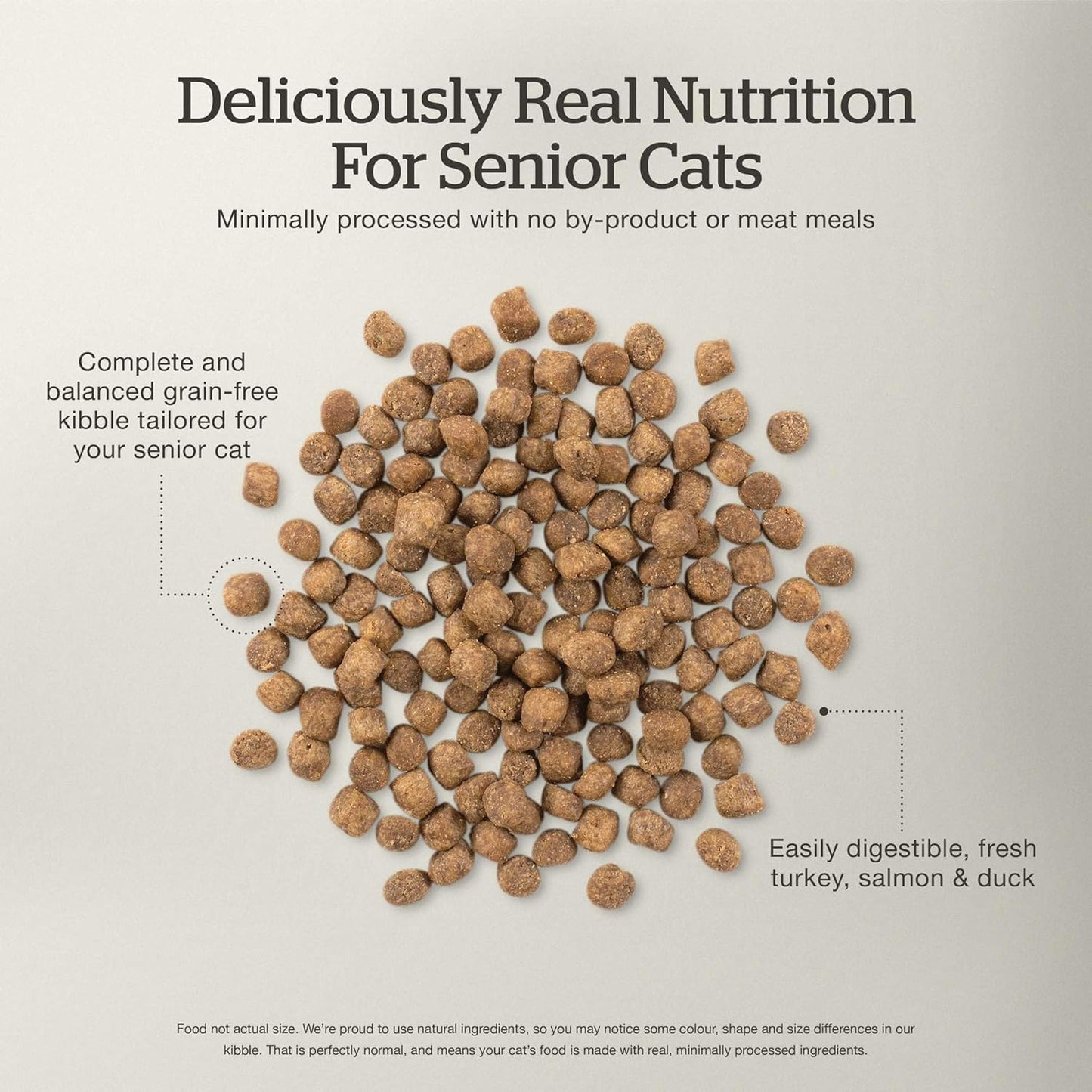 Now Fresh Grain-Free Senior Dry Cat Food with Turkey, Salmon & Duck, Premium Kibble Made with Real Meat & Fish, Chicken-Free Recipe, Supports Healthy Weight Management, 16 lb Bag