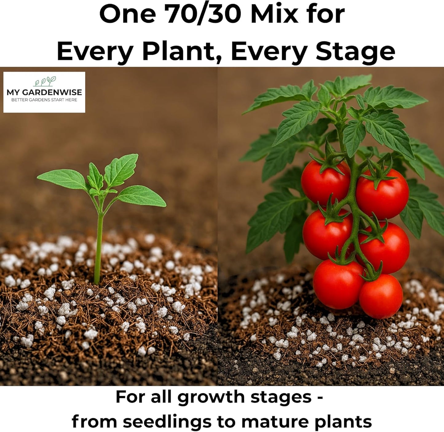 Coco Perlite - Coco Coir Perlite Mix - 70/30 Growing Media - Hydroponic, Indoor & Outdoor, Grow Bags & House Plants (15 quarts - 0.5 cu ft)