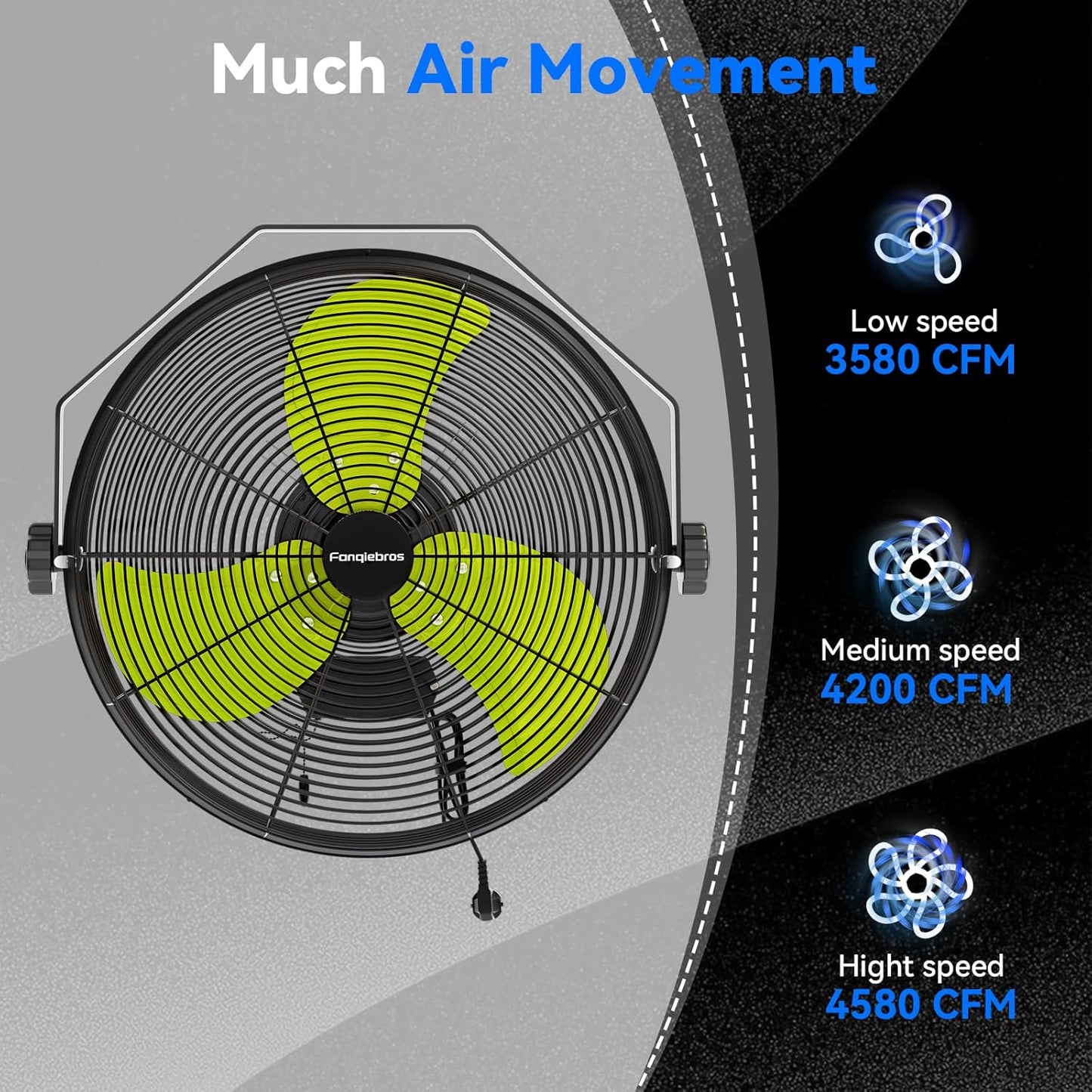 4580 CFM 18 inch High Velocity Wall Mounted Fan, 3-Speed Metal Fan with Sealed Motor, 360 Degree Tliting Heavy Duty Wall Fan for Patio, Barn, Garage, and Gazebo - UL listed