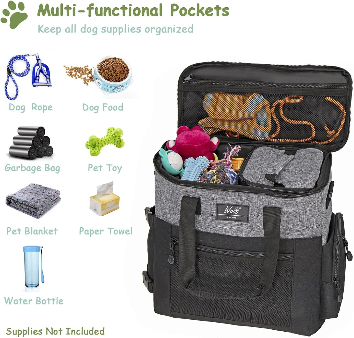 WOLT Dog Travel Bag Dog Bag for Traveling and Supplies with 2 Collapsible Bowls, 2 Food Containers, 1 Place Mat, Grey