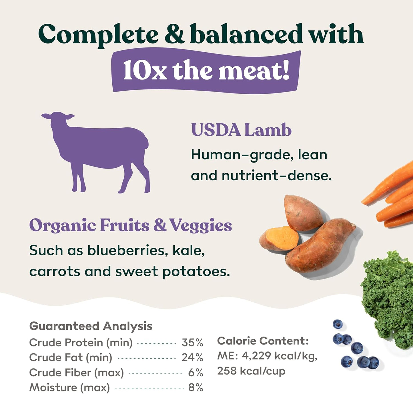 Little Hunter Freeze Dried Lamb Raw Dog Food | Grain Free, Limited Ingredient, Single Protein Meal or Mix in Topper | Novel Protein Kibble Alternative | 15 oz Bag