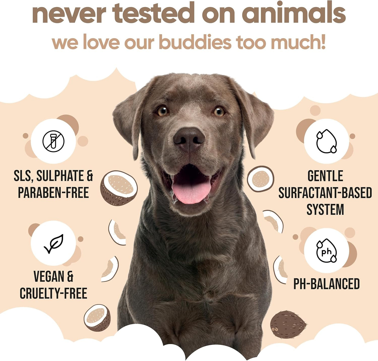 2in1 Dog Shampoo & Conditioner by Buddycare | Coconut Scented | with Aloe Vera and Pro Vitamin B5 (169.07oz)