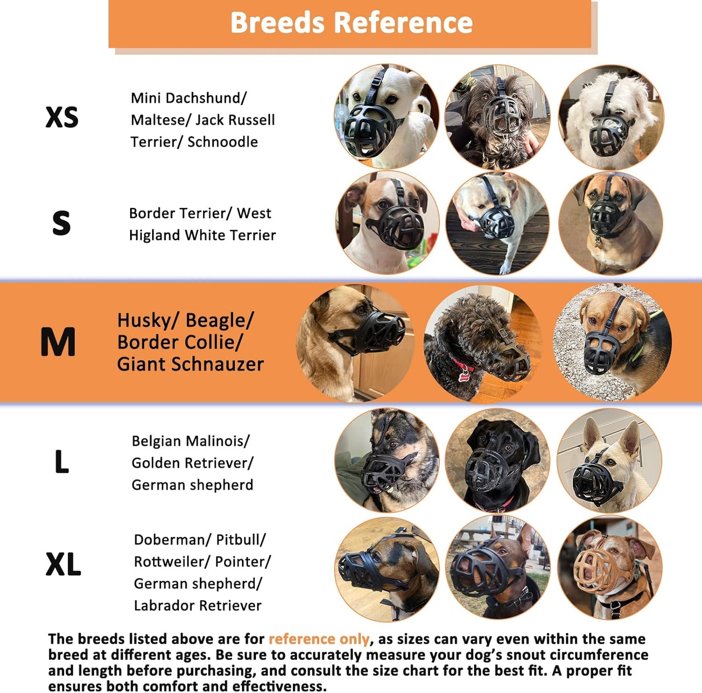 BARKLESS Dog Muzzle, Basket Muzzle for Biting, Chewing and Scavenging, Humane Cage Mouth Cover, Perfect for Grooming and Training Small, Medium, Large Aggressive Reactive Dogs (M, Black)