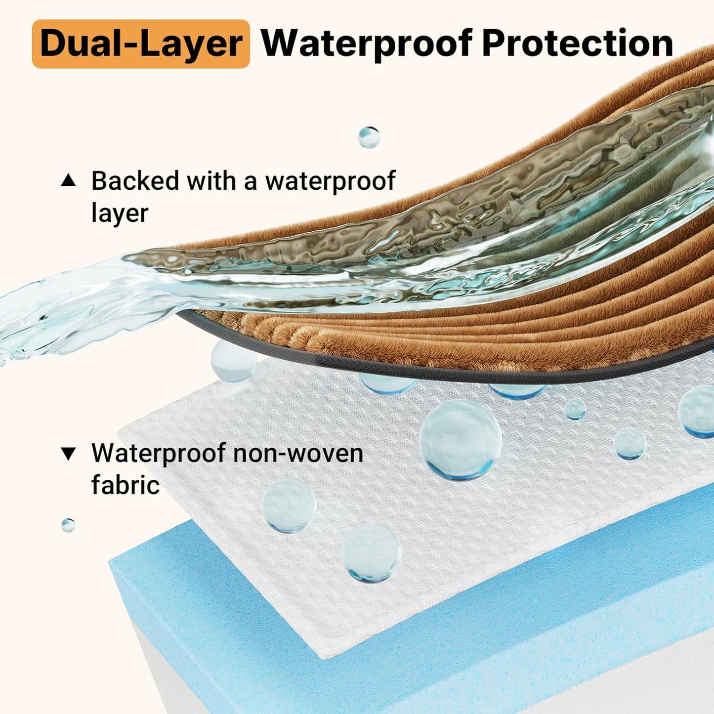 Veehoo Orthopedic Memory Foam Dog Bed, 7 Inch Thick Extra Large Dog Bed XL for Senior Dogs with Ultra-Soft Fluffy Surface, Waterproof Liner, Removable Washable Cover and Non-Slip Bottom, 48"x30"x7"