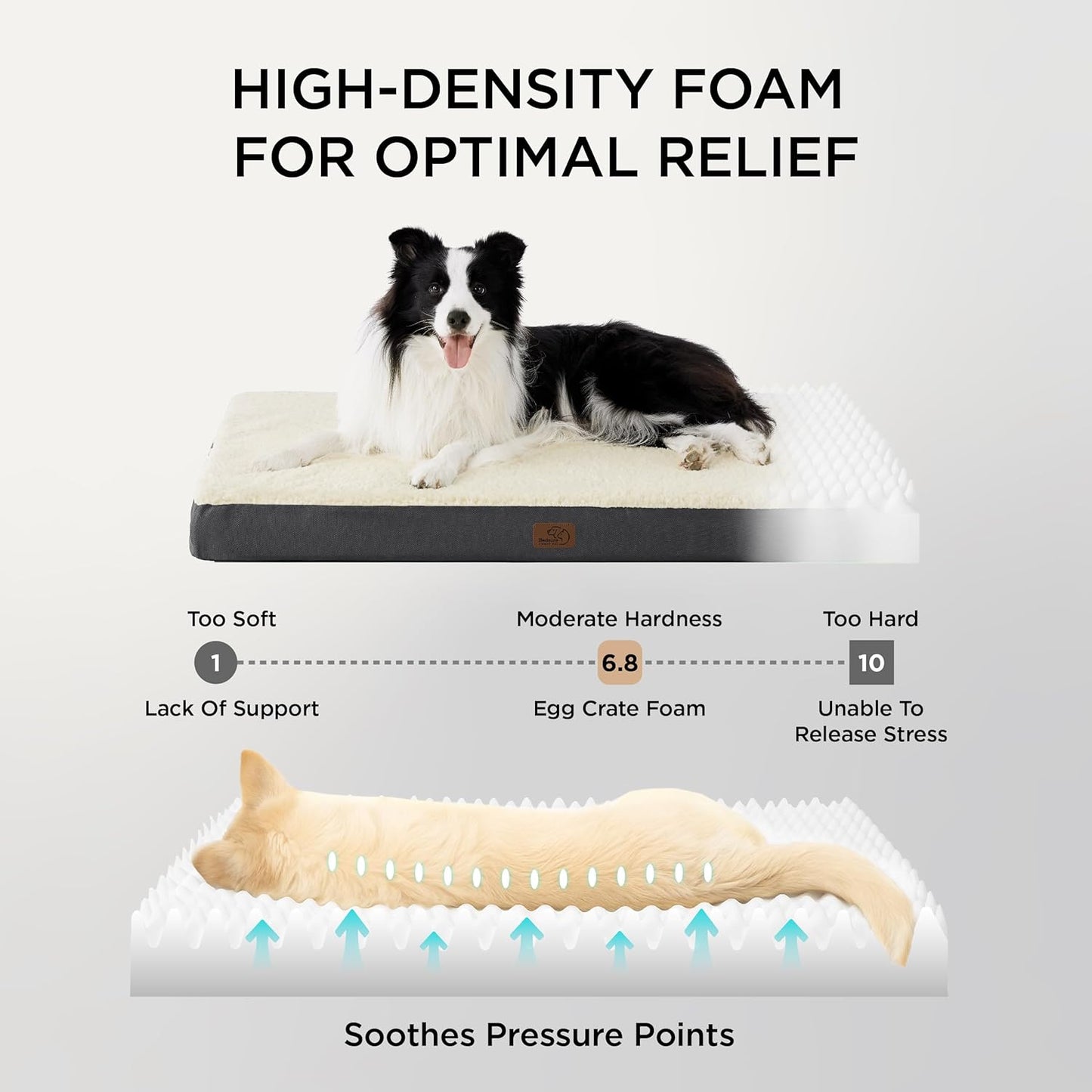 Bedsure XL Dog Beds Large Sized Dog -Orthopedic Flat Extra Large Pet Beds with Removable Washable Cover, Egg Crate Foam Mat, Suitable for Pet Up to 100 lbs