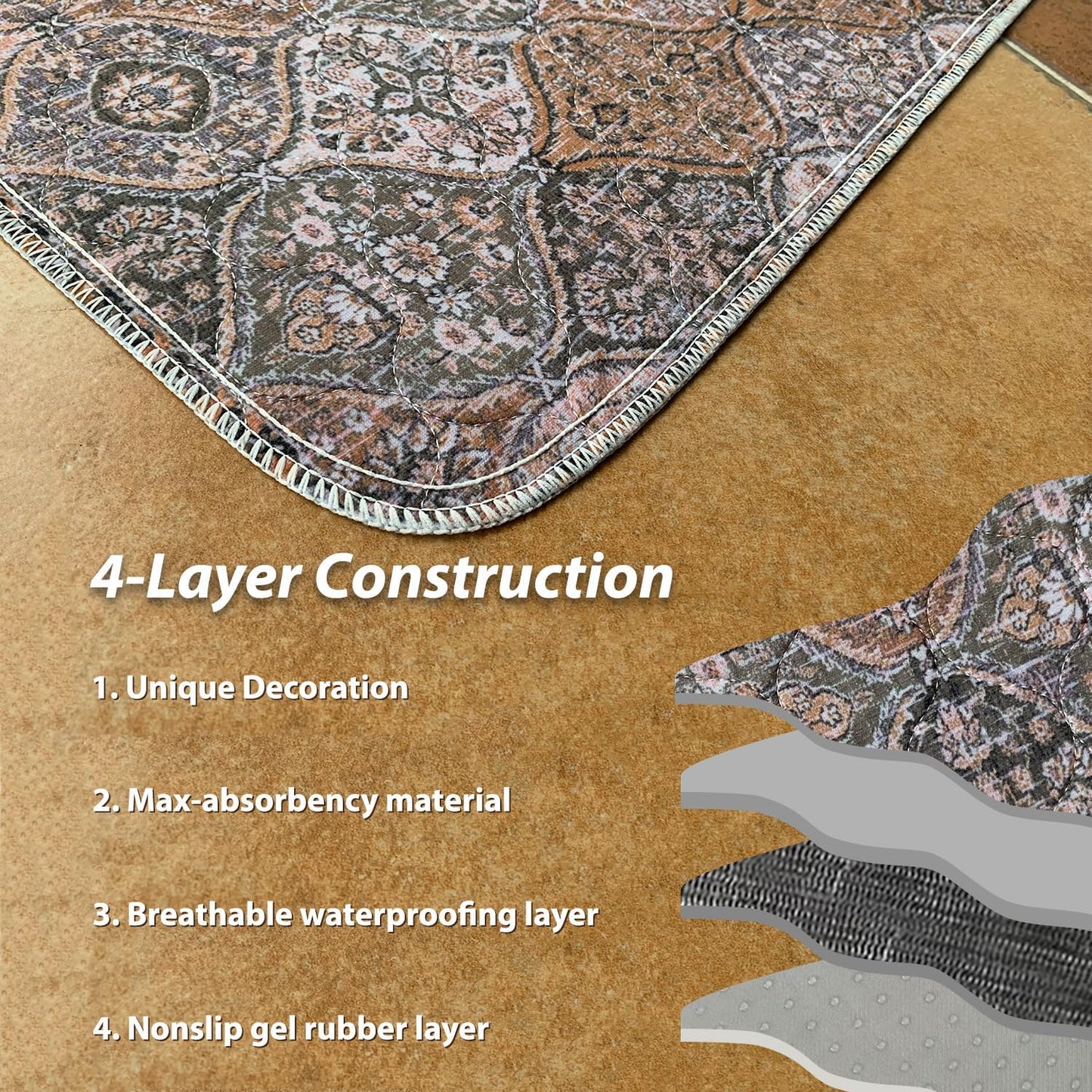 nunubaby Washable Pee Pads for Dogs, Stylish, Non-Slip and Leak-Proof Pee Pads. Reusable Potty Pads for Dogs for Crates and Floors.(Brown/Multi, 24" x36")