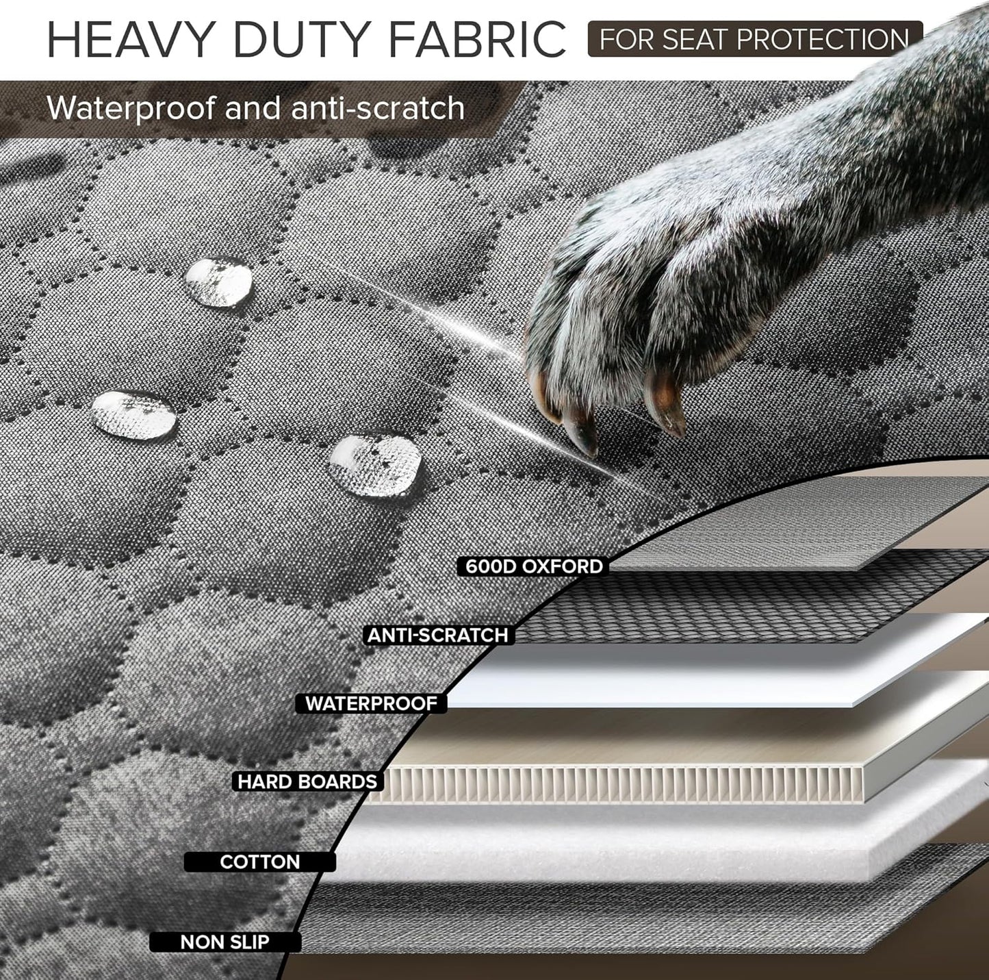 Back Seat Extender for Dogs, Heavy Duty Dog Car Seat Cover for Back Seat and Aggressive Chewer, Large Hard Bottom Car Seat Cover for Dogs, Dog Hammock for Car, Travel Pet Car Bed for Car, SUV, Truck